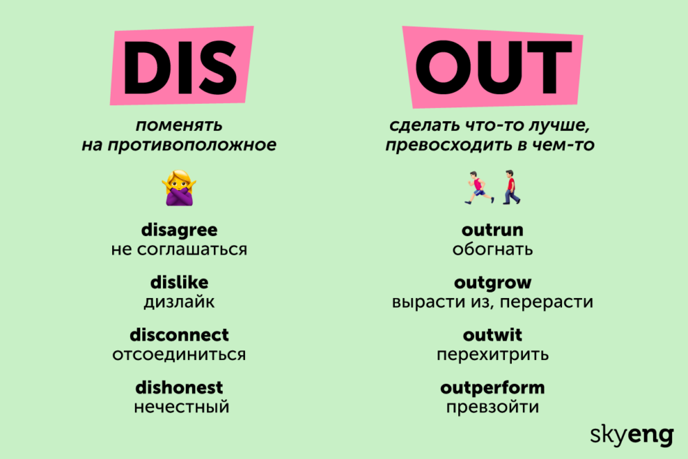 Приставка il в английском языке примеры