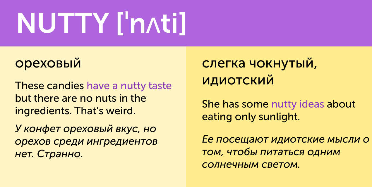 «Кислый лимон» и «кислая мина». 10 вкусных английских слов, у которых есть вторые значения