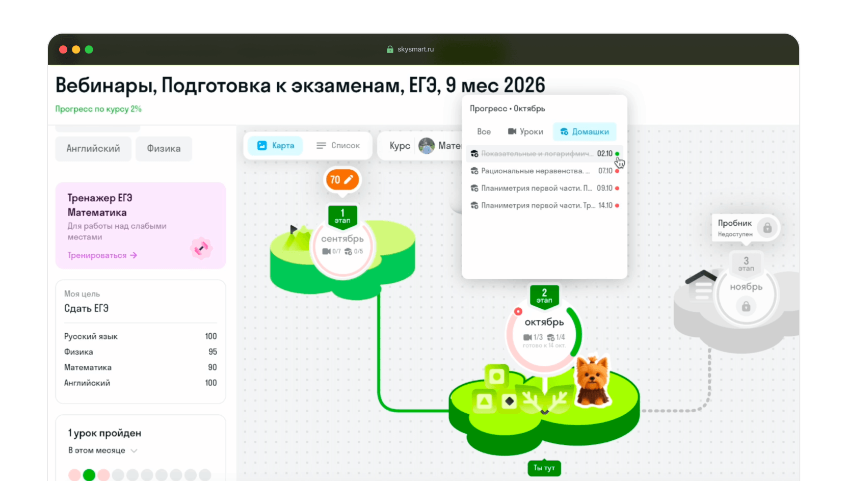 Индивидуальный план: интерфейс целей и предметов