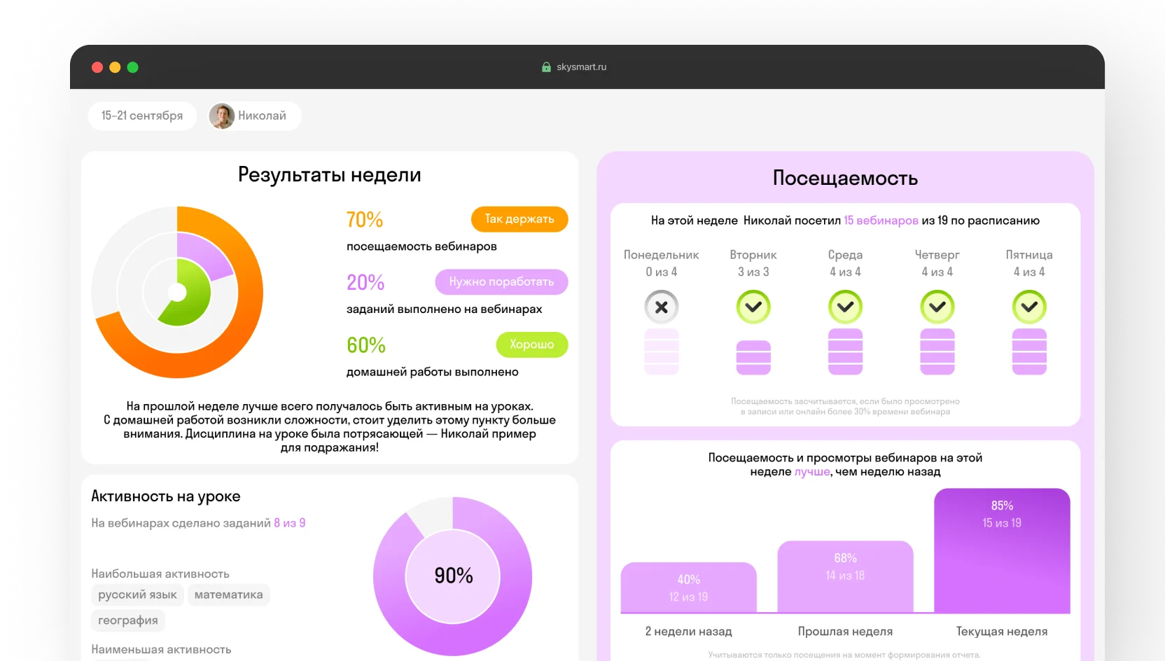 Отчёт о прогрессе в Домашнем лицее